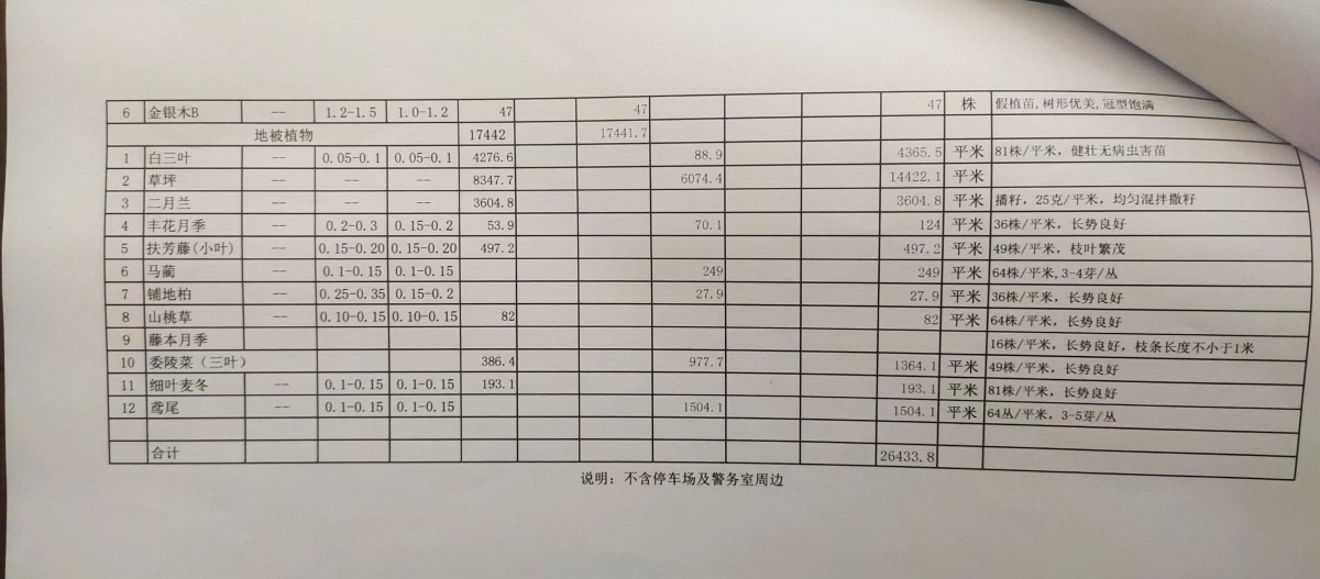 工程求購單子