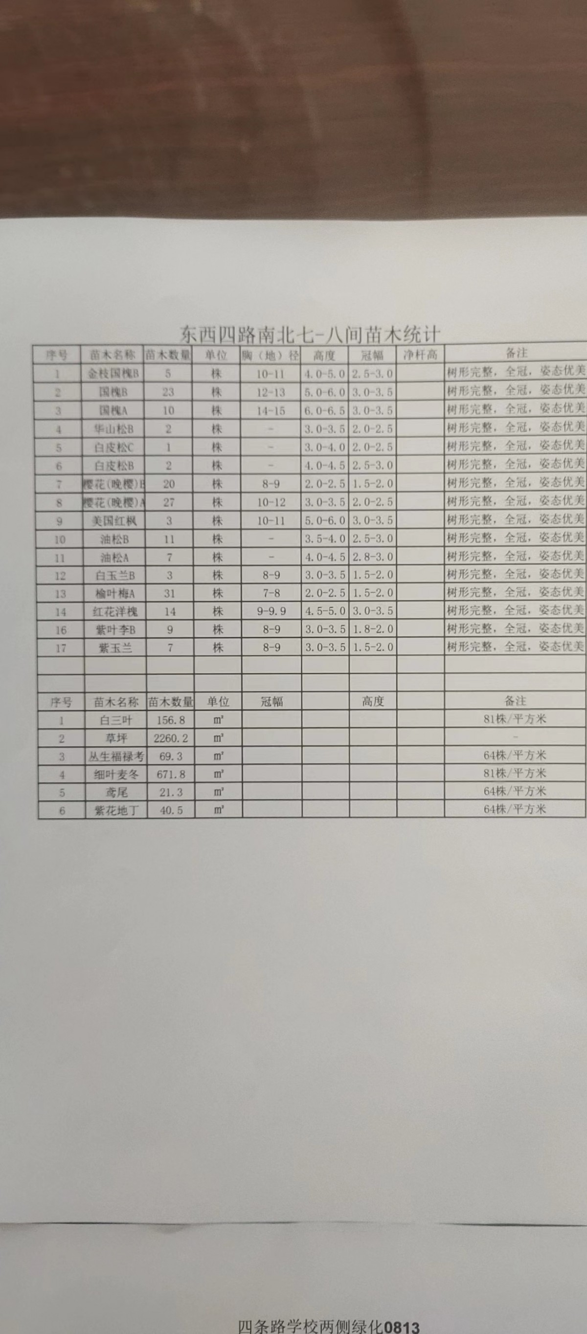 工程求購單子