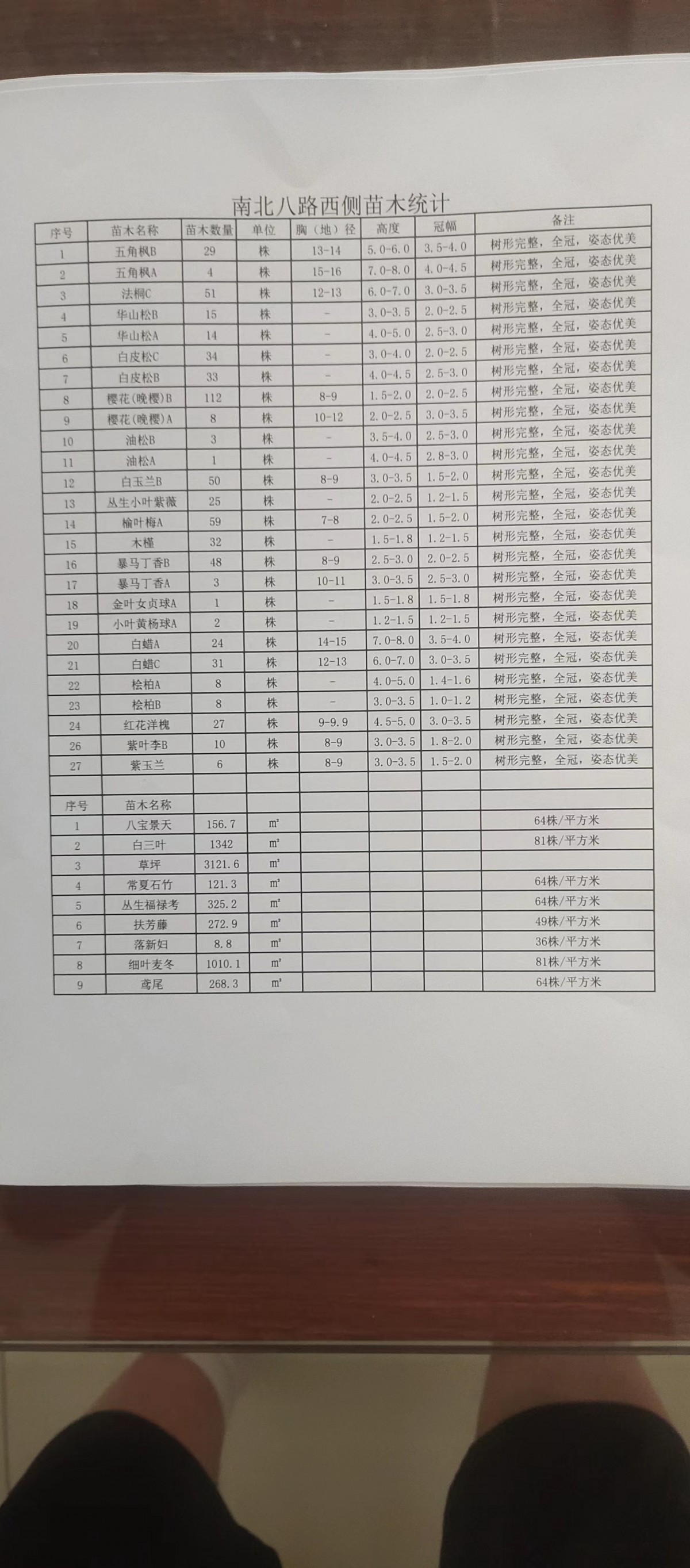 工程求購單子