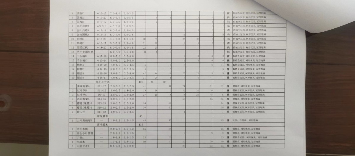 工程求購單子