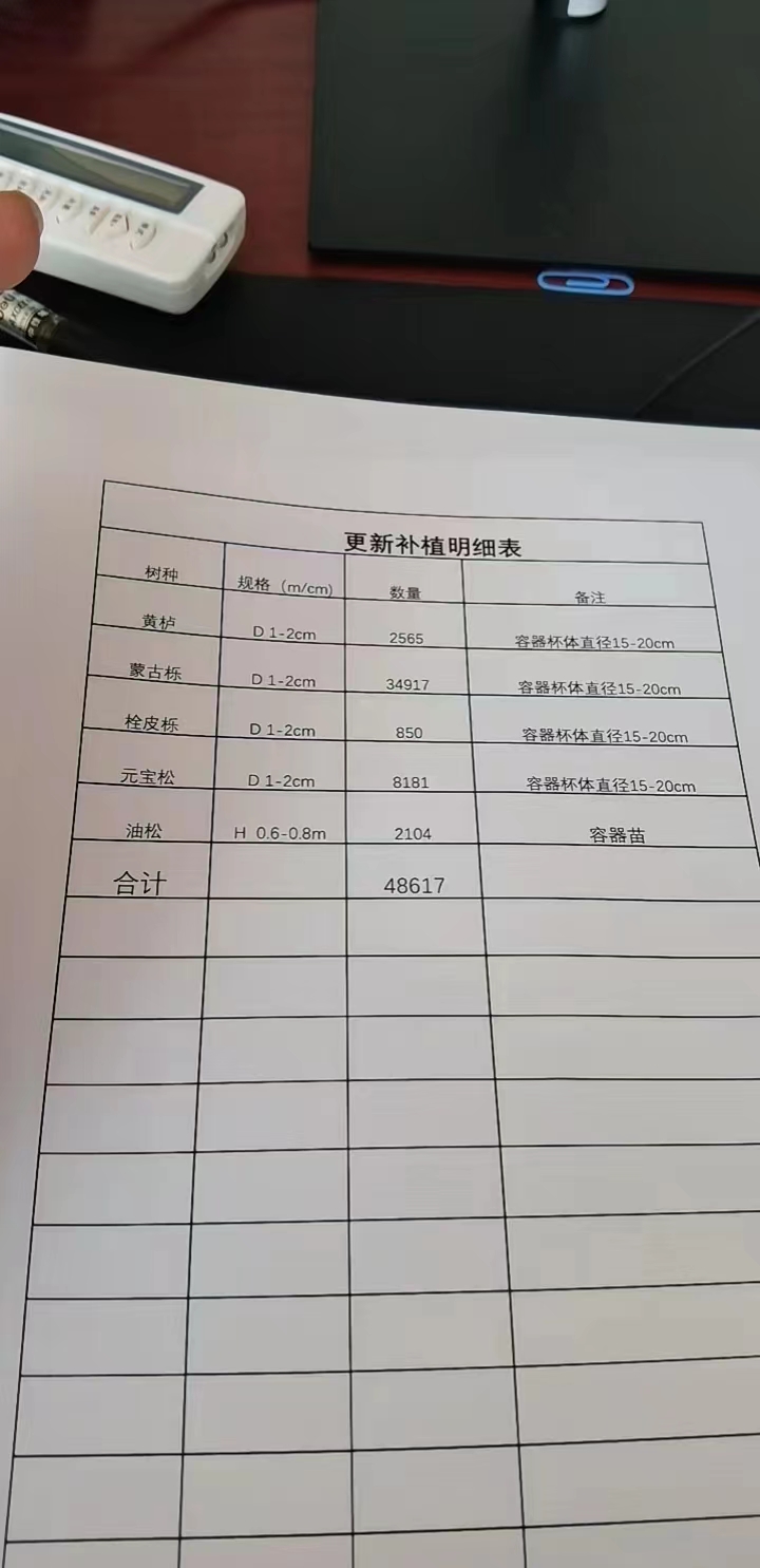 工程求購單子