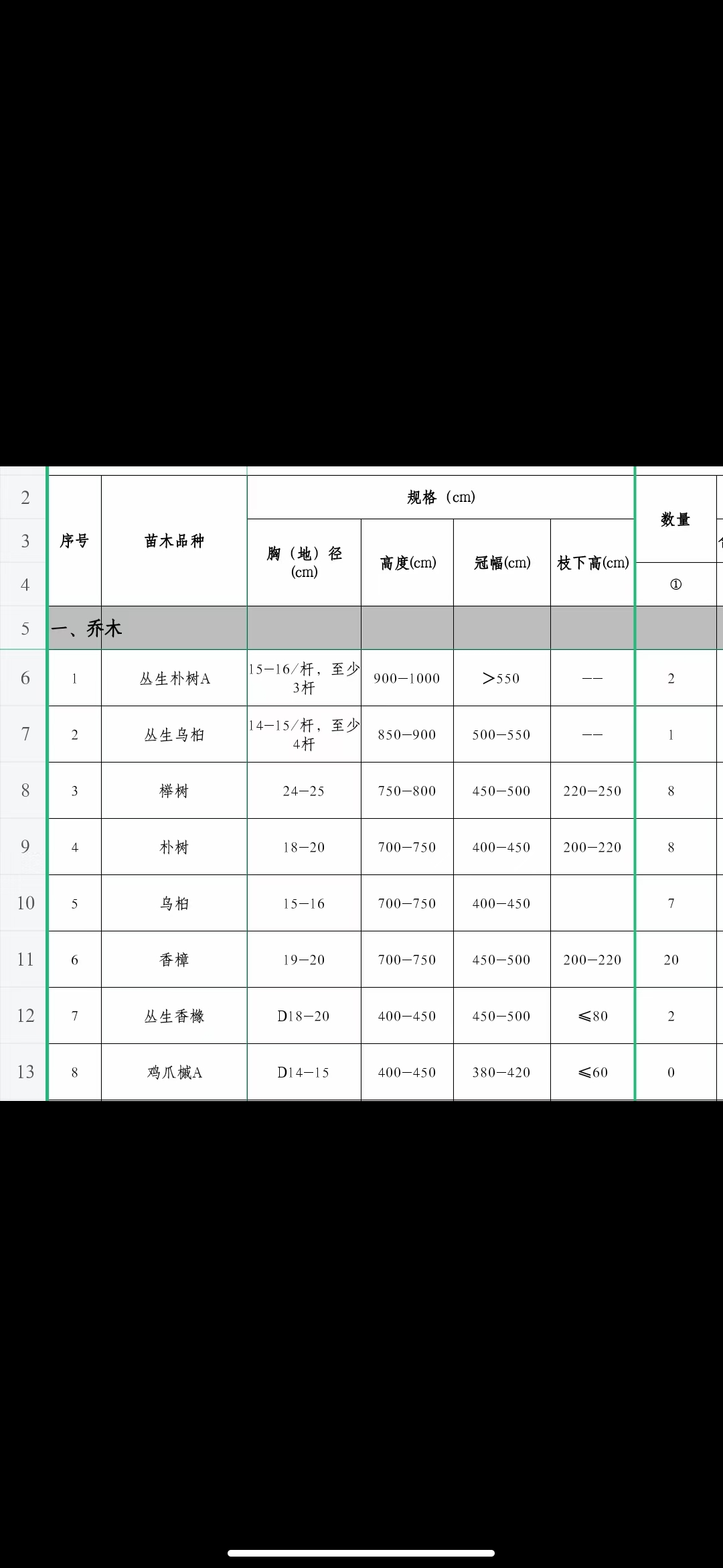 工程求购单子