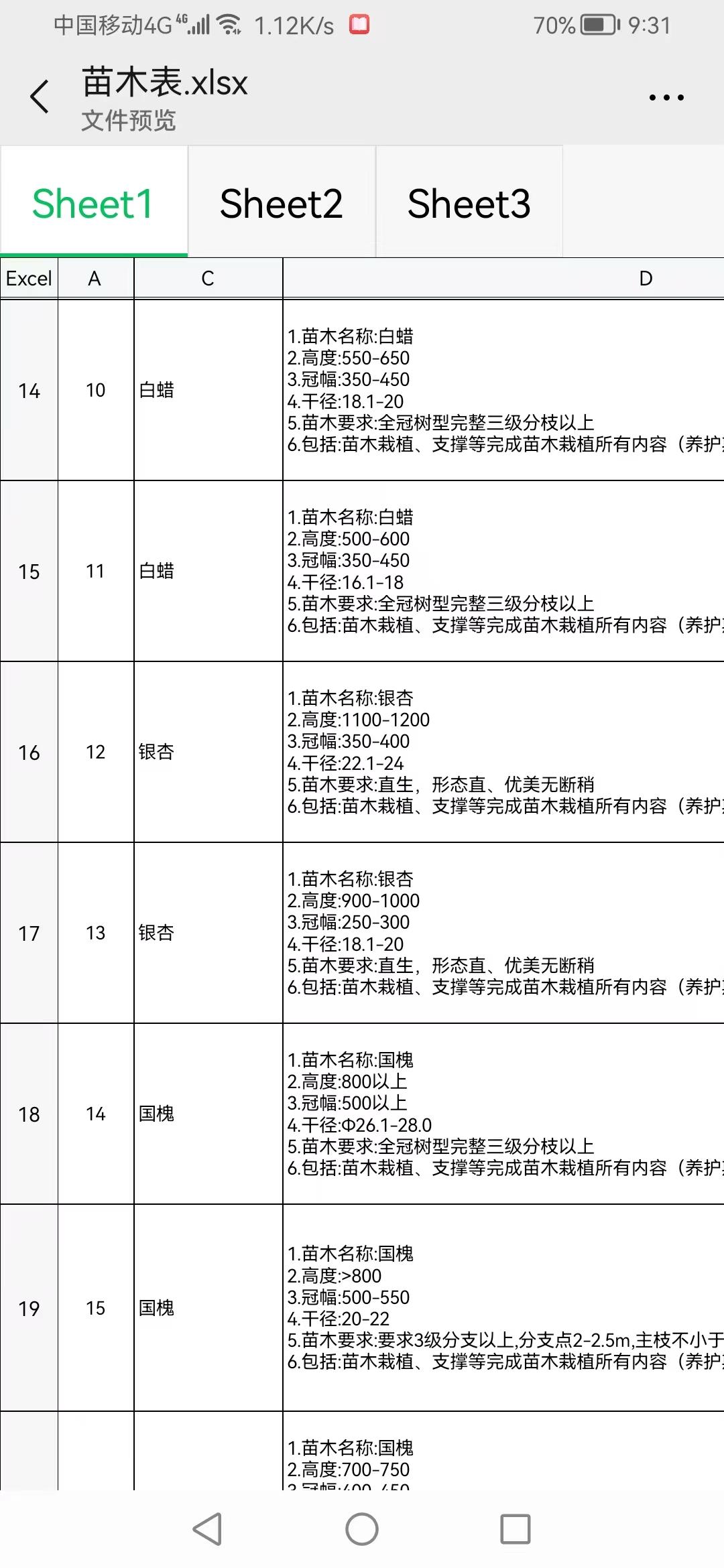 工程求購圖片