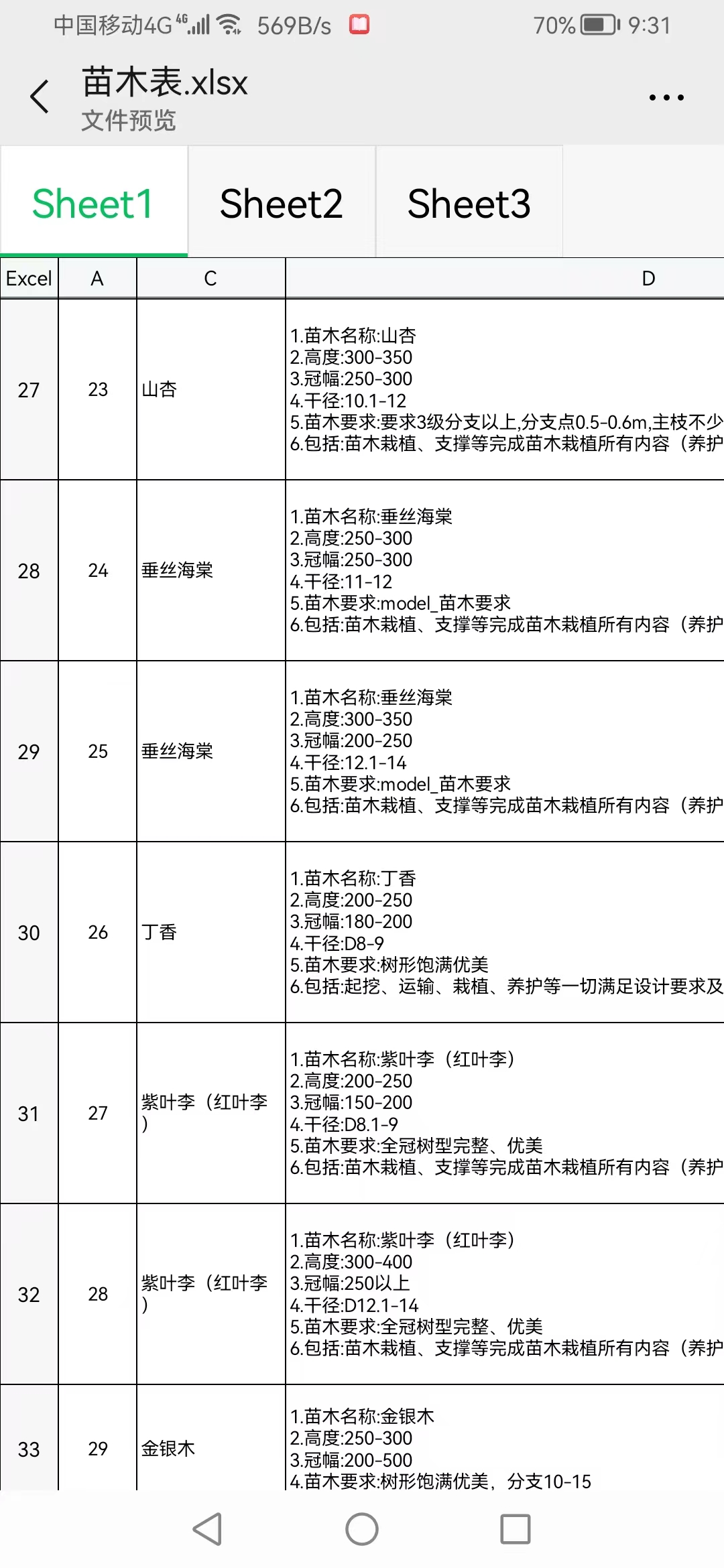工程求購圖片