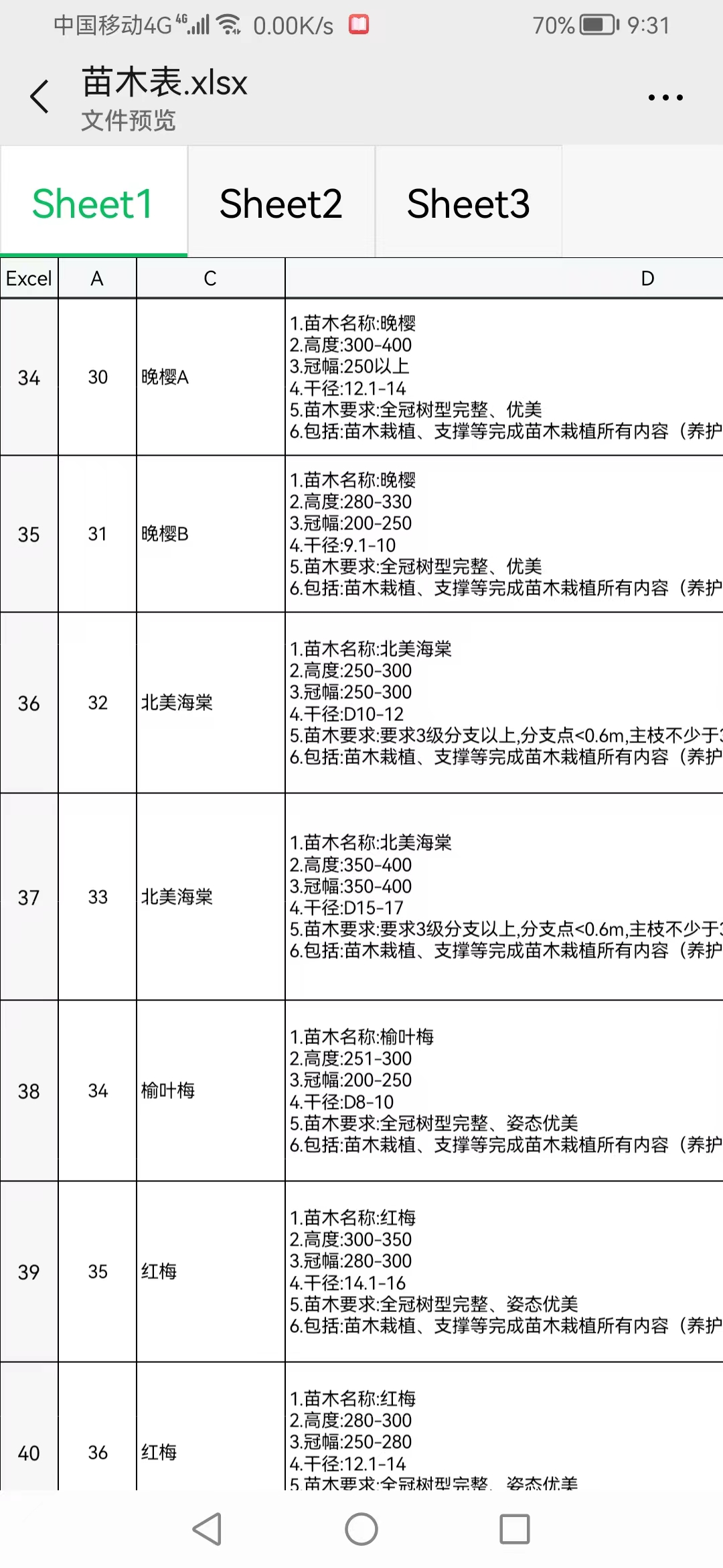 工程求購圖片