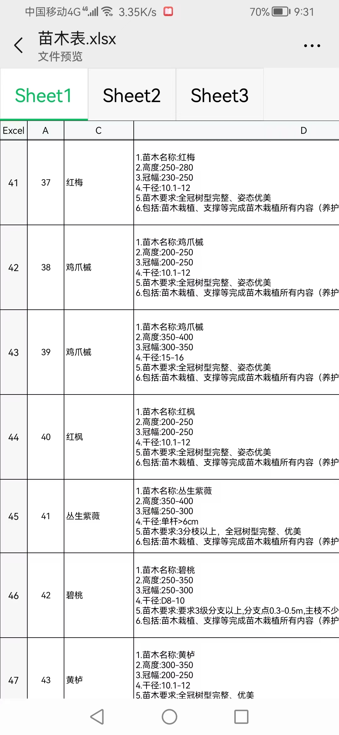 工程求購圖片